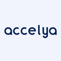 Accelya Solutions India Limited logo