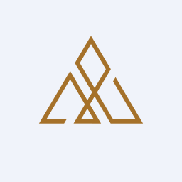 Advent Hotels International Limited logo
