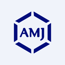 Amj Land Holdings Limited logo