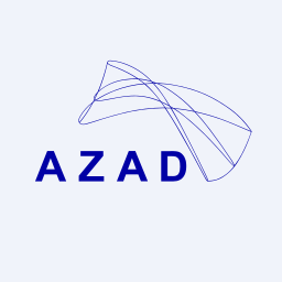 Azad Engineering Limited logo
