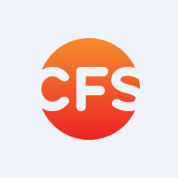 Camlin Fine Sciences Limited logo