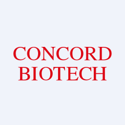 Concord Biotech Limited logo