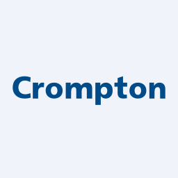 Crompton Greaves Consumer Electricals Limited logo