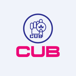 City Union Bank Limited logo