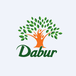 Dabur India Limited logo