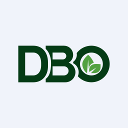 Dhampur Bio Organics Limited logo