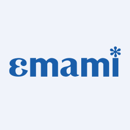 Emami Realty Limited logo
