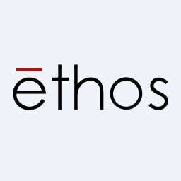 Ethos Limited logo