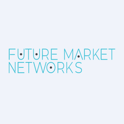 Future Market Networks Limited logo
