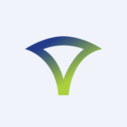 Gokul Agro Resources Limited logo