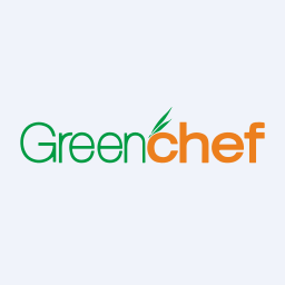 Greenchef Appliances Limited logo