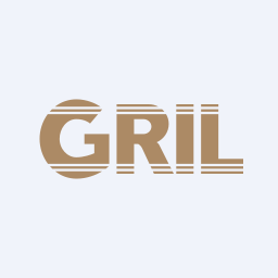 Gujarat Raffia Industries Limited logo