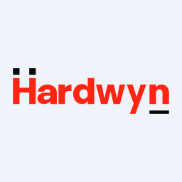 Hardwyn India Limited logo