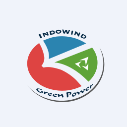 Indowind Energy Limited logo