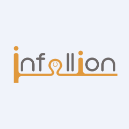 Infollion Research Services Limited logo