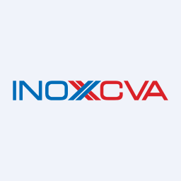 INOX India Limited logo