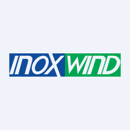 Inox Wind Limited logo