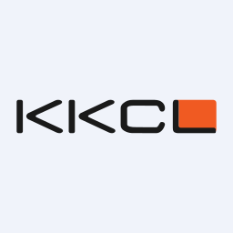 Kewal Kiran Clothing Limited logo