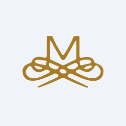 Manilam Industries India Limited logo