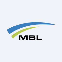 MBL Infrastructure Limited logo