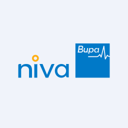 Niva Bupa Health Insurance Company Limited logo