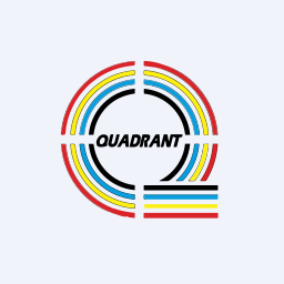 Quadrant Future Tek Limited logo