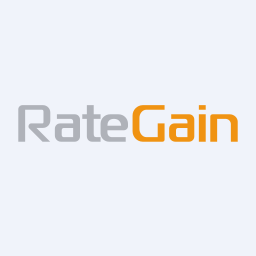 Rategain Travel Technologies Limited logo