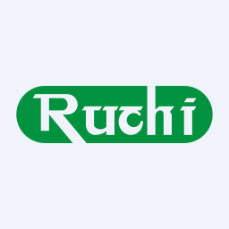 Ruchi Infrastructure Limited logo
