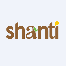 Shanti Overseas (India) Limited logo