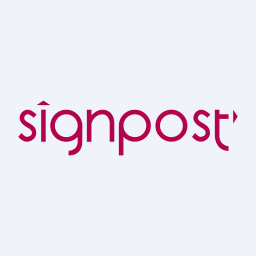 Signpost India Limited logo