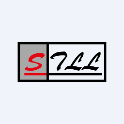 Sindhu Trade Links Limited logo