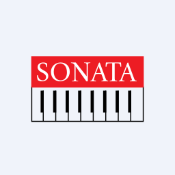 Sonata Software Limited logo