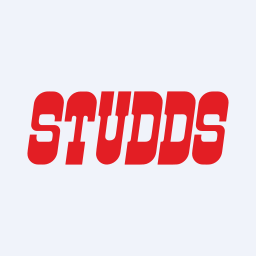 Studds Accessories Limited logo
