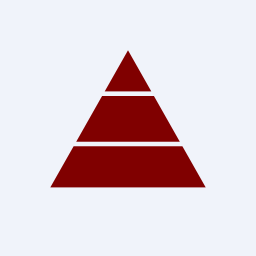 Team India Guaranty Limited logo