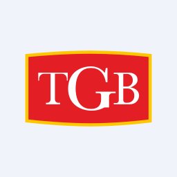 TGB Banquets And Hotels Limited logo