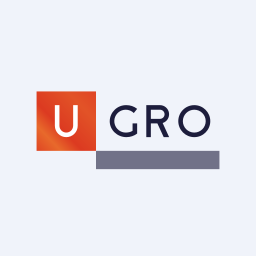 Ugro Capital Limited logo