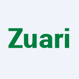 Zuari Agro Chemicals Limited logo