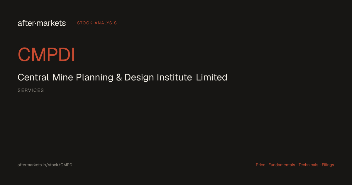 Central Mine Planning & Design Institute (CMPDI) Share Price Today ...