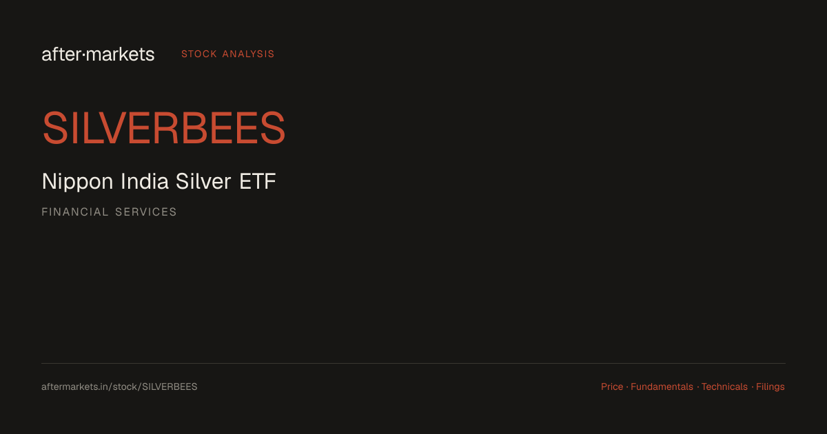 Nippon India Silver ETF (SILVERBEES) Share Price Today, Financials ...